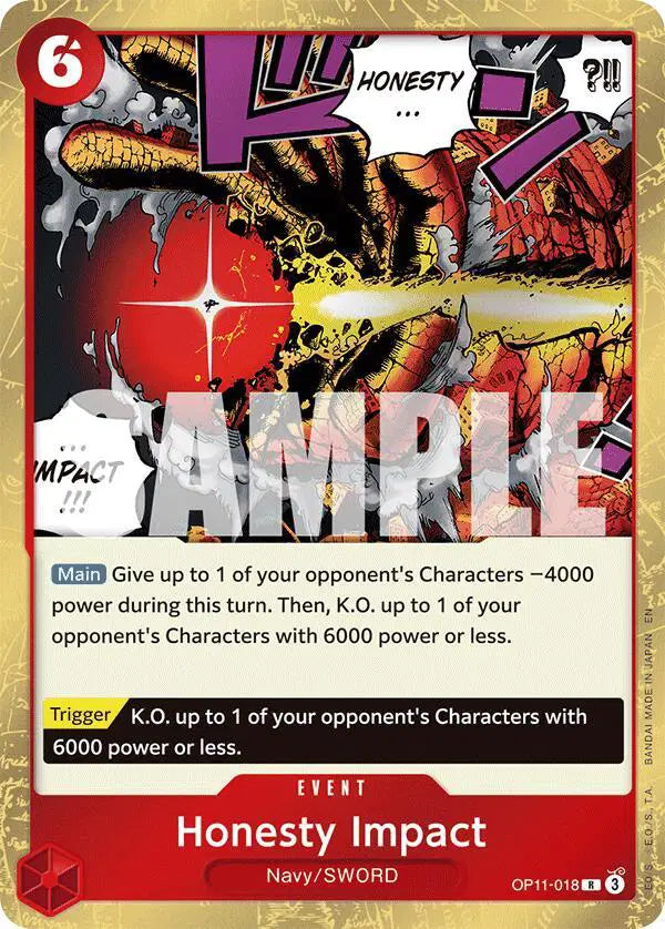 Honesty Impact