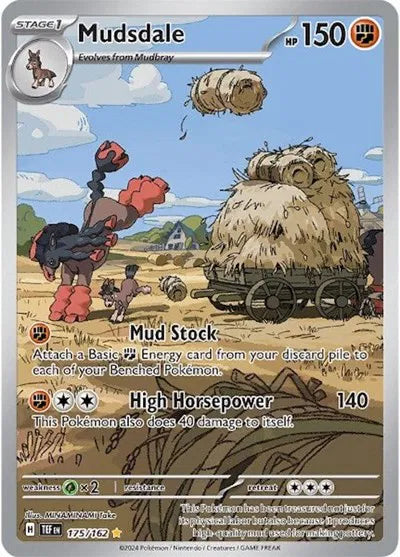 Mudsdale 175/162 Temporal Forces